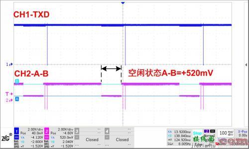 深度剖析RS-485组网问题，除了问题怎么办？-电子技术方案|电路图讲解  第4张