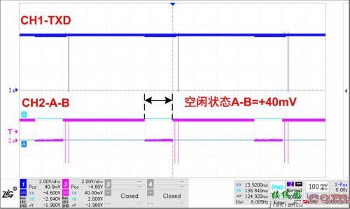 深度剖析RS-485组网问题，除了问题怎么办？-电子技术方案|电路图讲解  第5张