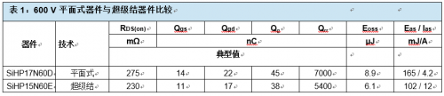 一分钟快速了解开关电源-原理图|技术方案  第10张