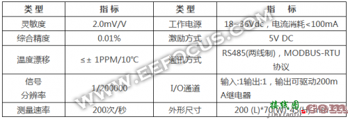 容量大竟成超级电容致命问题，预防失效有绝招-电子技术方案|电路图讲解  第3张