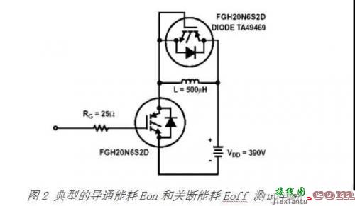 MOSFET与IGBT选择哪个好？看看他们的本质区别就知道了-电子技术方案|电路图讲解  第2张