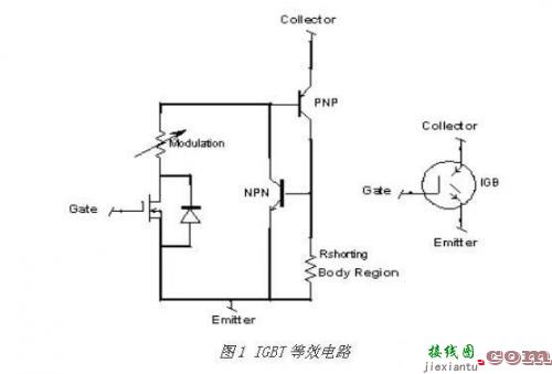 MOSFET与IGBT选择哪个好？看看他们的本质区别就知道了-电子技术方案|电路图讲解  第1张