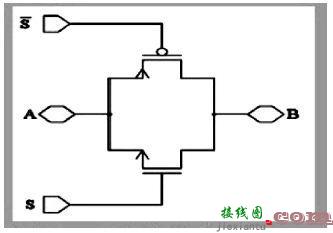 基于电荷泵改进型CMOS模拟开关电路-电子技术方案|电路图讲解  第1张