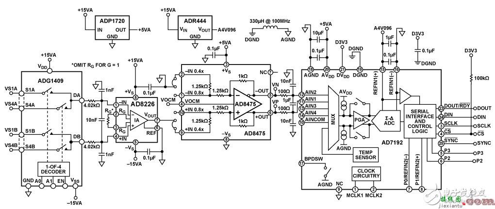 24位4.7Hz、4通道模拟数据采集系统电路图讲解_电工基础电路图讲解  第2张