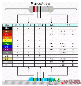 这样分清云计算IaaS、PaaS和SaaS这三个专业术语-电子技术方案|电路图讲解  第9张