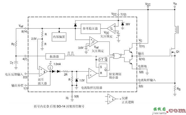 我们来聊聊高频开关电源中电压控制芯片UC3842的内部电路  第2张