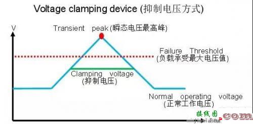 2018“全球十大突破性技术”，除了人工智能还有啥？-电子技术方案|电路图讲解  第8张