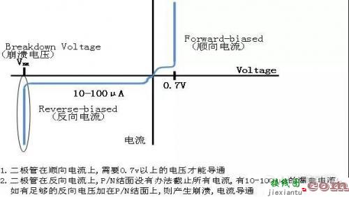 2018“全球十大突破性技术”，除了人工智能还有啥？-电子技术方案|电路图讲解  第7张