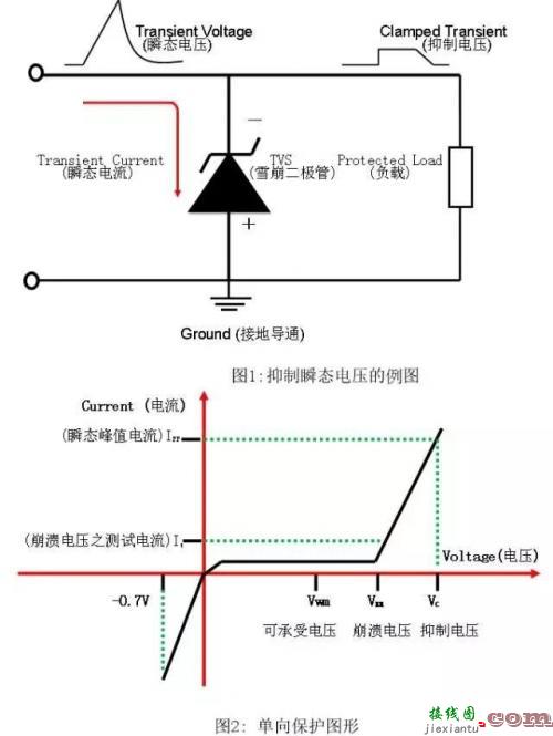 2018“全球十大突破性技术”，除了人工智能还有啥？-电子技术方案|电路图讲解  第9张