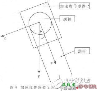 会说话就叫聊天机器人，这个七个指标符合吗-电子技术方案|电路图讲解  第5张