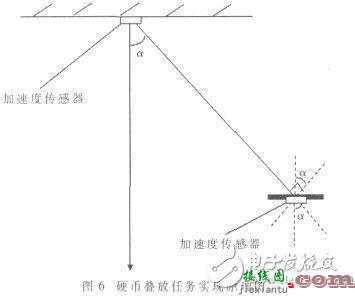 会说话就叫聊天机器人，这个七个指标符合吗-电子技术方案|电路图讲解  第8张