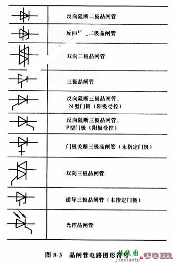 没有压降的简单反极性保护电路-电子技术方案|电路图讲解  第7张