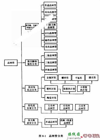 没有压降的简单反极性保护电路-电子技术方案|电路图讲解  第5张