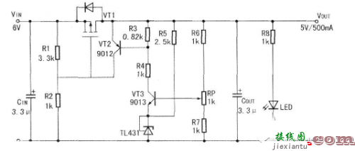 嵌入式“老鸟”趣解GPIO，内部结构、工作原理统统都有-电子技术方案|电路图讲解  第7张