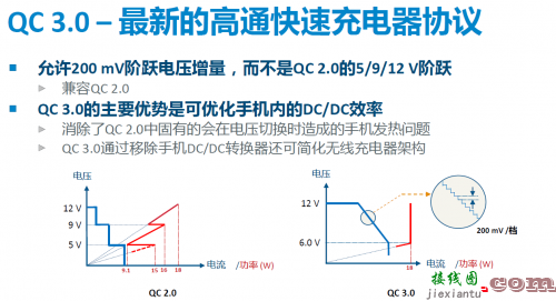 华北工控助力充电桩，电动汽车“抗霾”更有力-原理图|技术方案  第8张