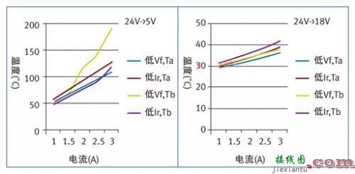 基于IGBT的固态脉冲调制器设计与实现-电子技术方案|电路图讲解  第3张