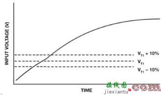 上电复位电路的使用策略-原理图|技术方案  第6张