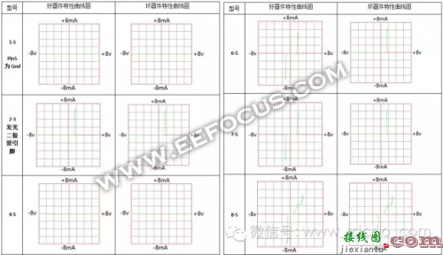 这个电路还有救吗？故障排查讲究方法-电子技术方案|电路图讲解  第2张