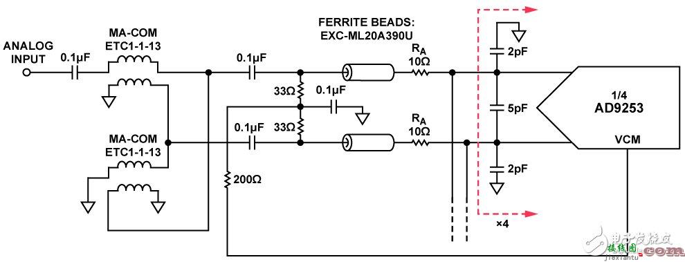 14位125MSPS四通道ADC电路图讲解（通过后端数字求和增强SNR性能）_电工基础电路图讲解  第6张