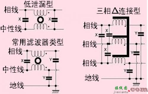 滤波器的分类与选型实战经验总结-电子技术方案|电路图讲解  第1张