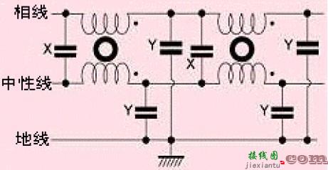 滤波器的分类与选型实战经验总结-电子技术方案|电路图讲解  第2张
