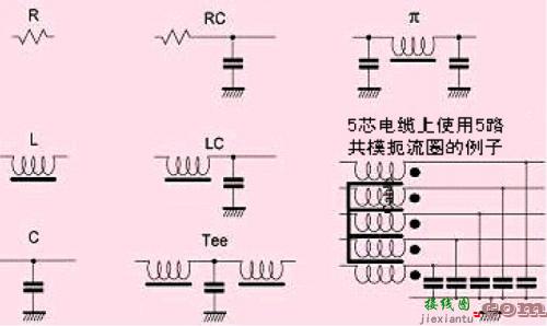 滤波器的分类与选型实战经验总结-电子技术方案|电路图讲解  第4张