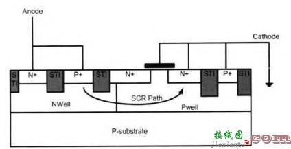 基于SCR结构的纳米工艺ESD防护器件研究-电子技术方案|电路图讲解  第1张