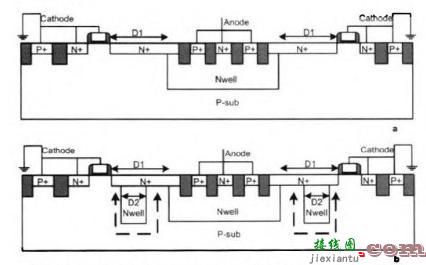 基于SCR结构的纳米工艺ESD防护器件研究-电子技术方案|电路图讲解  第3张