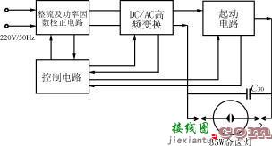 基于SCR结构的纳米工艺ESD防护器件研究-电子技术方案|电路图讲解  第5张