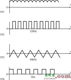 基于SCR结构的纳米工艺ESD防护器件研究-电子技术方案|电路图讲解  第10张