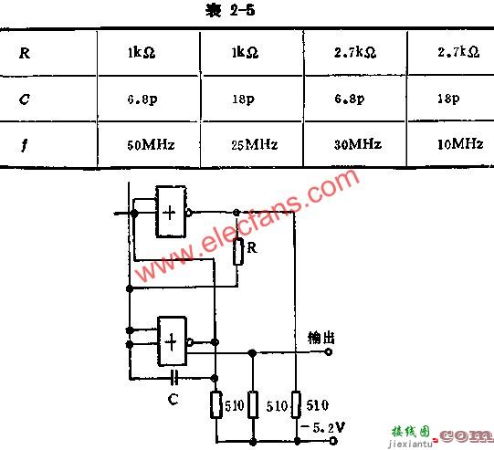 ECL或非门组成振荡器电路图（一）  第1张