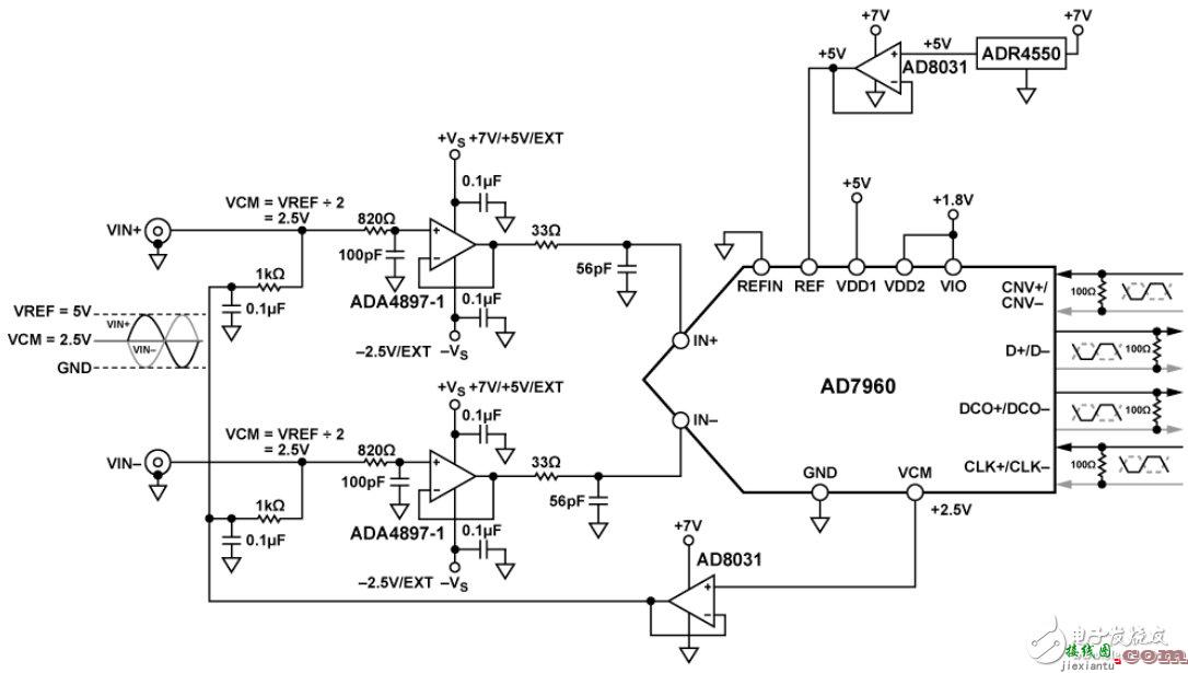高精度18位 5 MSPS 低功耗数据采集信号链_电工基础电路图讲解  第1张