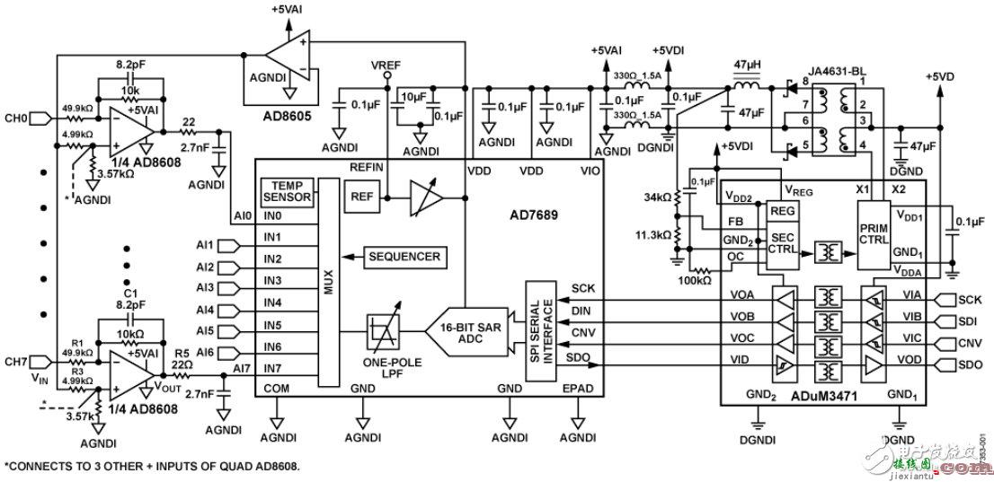 高精度18位 5 MSPS 低功耗数据采集信号链_电工基础电路图讲解  第4张