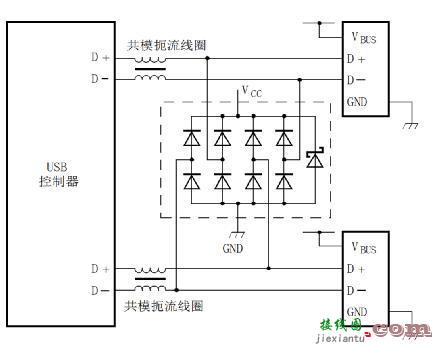 ESD器件在保护电路中的应用-原理图|技术方案  第1张