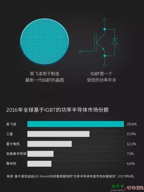 什么是电磁兼容？了解一下-电子技术方案|电路图讲解  第4张