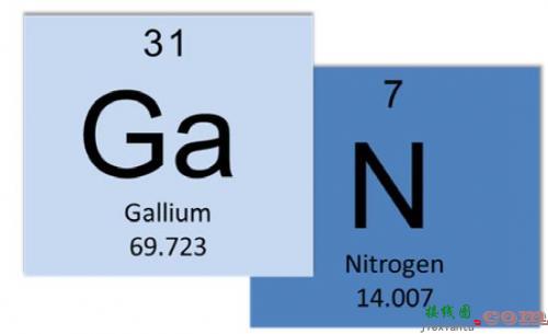 让我们一起实现氮化镓的可靠运行-电子技术方案|电路图讲解  第1张