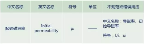 电路板的一生好比人的一生-电子技术方案|电路图讲解  第5张