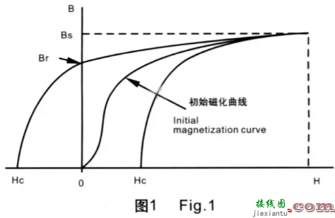 电路板的一生好比人的一生-电子技术方案|电路图讲解  第9张