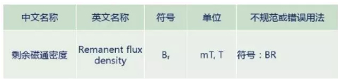 电路板的一生好比人的一生-电子技术方案|电路图讲解  第10张