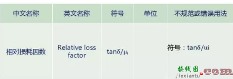 电路板的一生好比人的一生-电子技术方案|电路图讲解  第13张