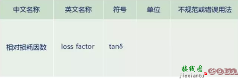 电路板的一生好比人的一生-电子技术方案|电路图讲解  第12张