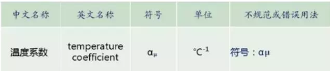 电路板的一生好比人的一生-电子技术方案|电路图讲解  第15张