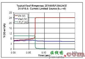 晶体一秒变晶振 成本直降60％-电子技术方案|电路图讲解  第11张