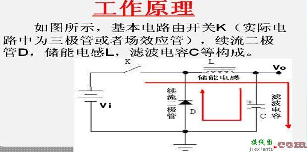 液晶逻辑板的工作原理详细讲解  第1张