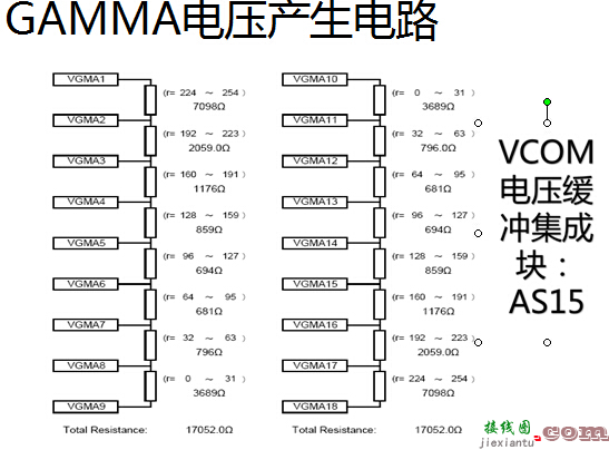 液晶逻辑板的工作原理详细讲解  第5张