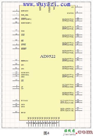 AD9522时钟分频电路原理图  第4张