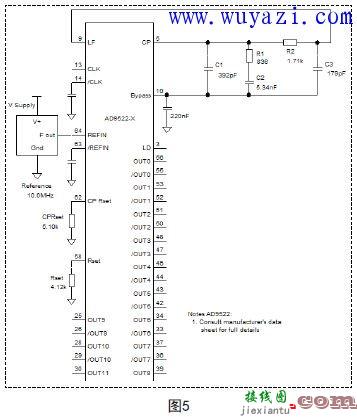 AD9522时钟分频电路原理图  第7张