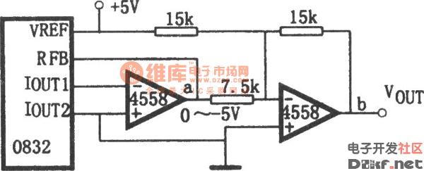 DAC0832输出模拟电压时的外接转换电路  第1张