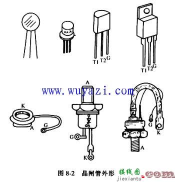 晶闸管简介  第2张