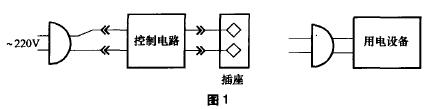 感应保护型安全电源插座电路图  第1张